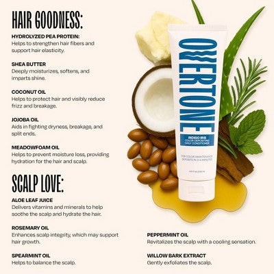 Overtone Indigo Iris Daily Conditioner- Semi-Permanent Blue Hair Color 4.5 oz - New